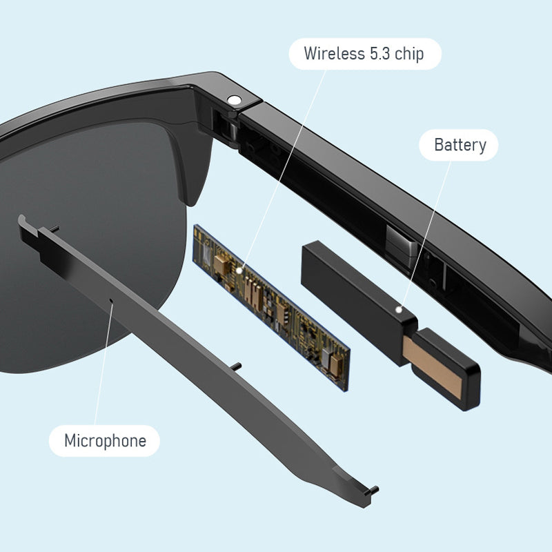 2024 Upgraded Bluetooth Smart Sunglasses