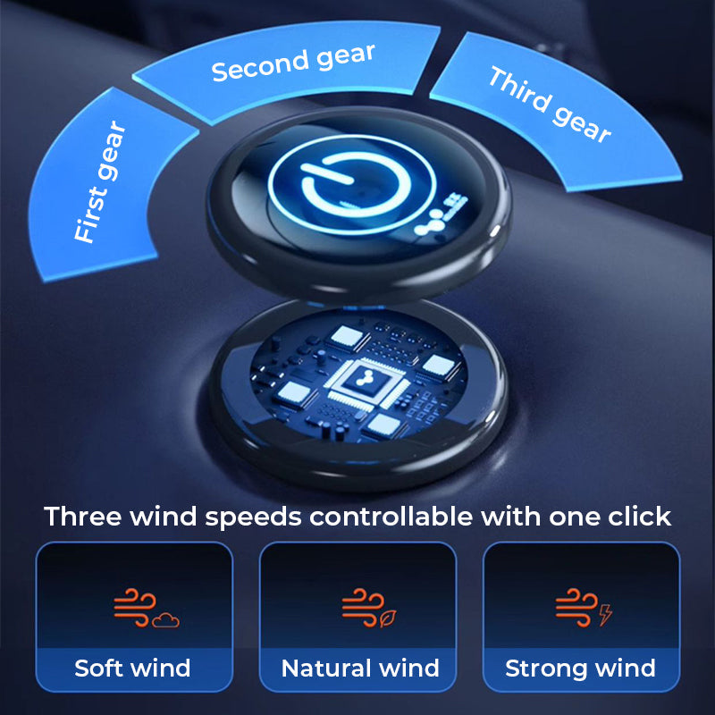 Dual Head Mini Usb Car Fan