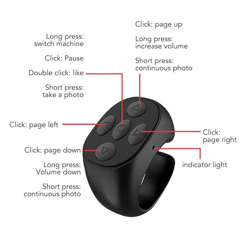 Smart Bluetooth Remote Ring