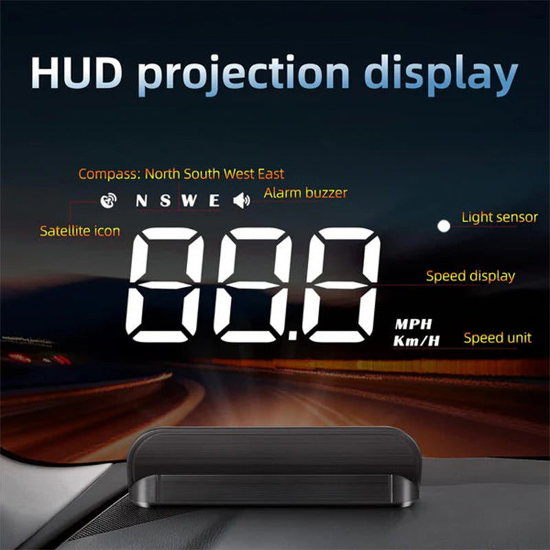 Revolutionary Universal Holographic Speedometer For All Vehicles